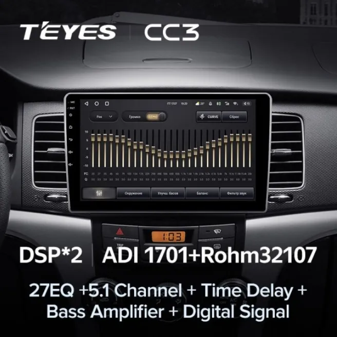 ШГУ Teyes CC3 3/32 SsangYong Actyon 2 2013+ - фото
