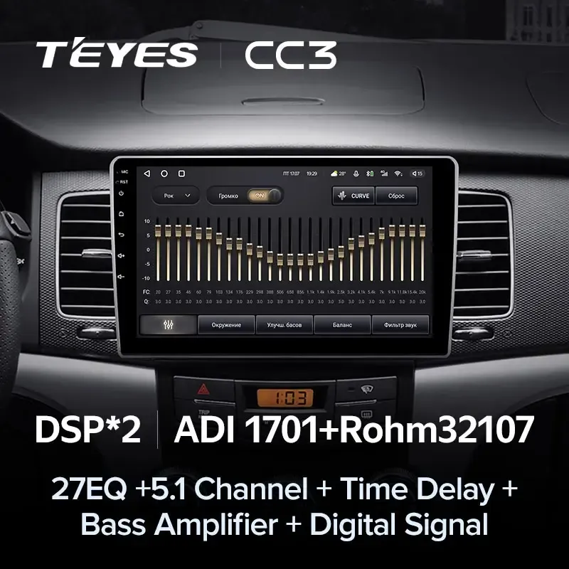 Комплект магнитолы TEYES CC3L 9.0" для SsangYong Korando