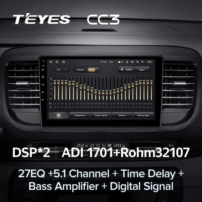 Комплект магнитолы TEYES CC3L 9.0" для Citroen Jumpy