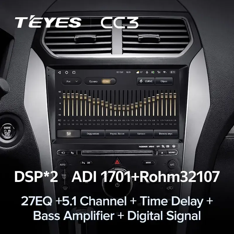 Комплект магнитолы TEYES CC3L 10.2" для Ford Explorer
