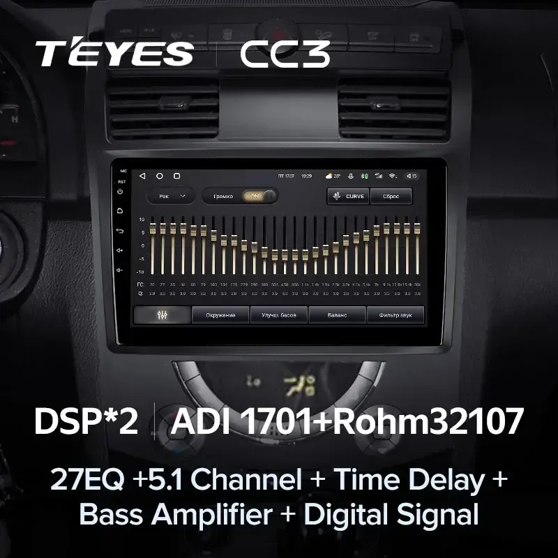 Комплект магнитолы TEYES CC3L 10.2" для SsangYong Rexton