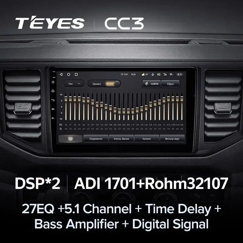 Комплект магнитолы TEYES CC3L 10.2" для Volkswagen Crafter