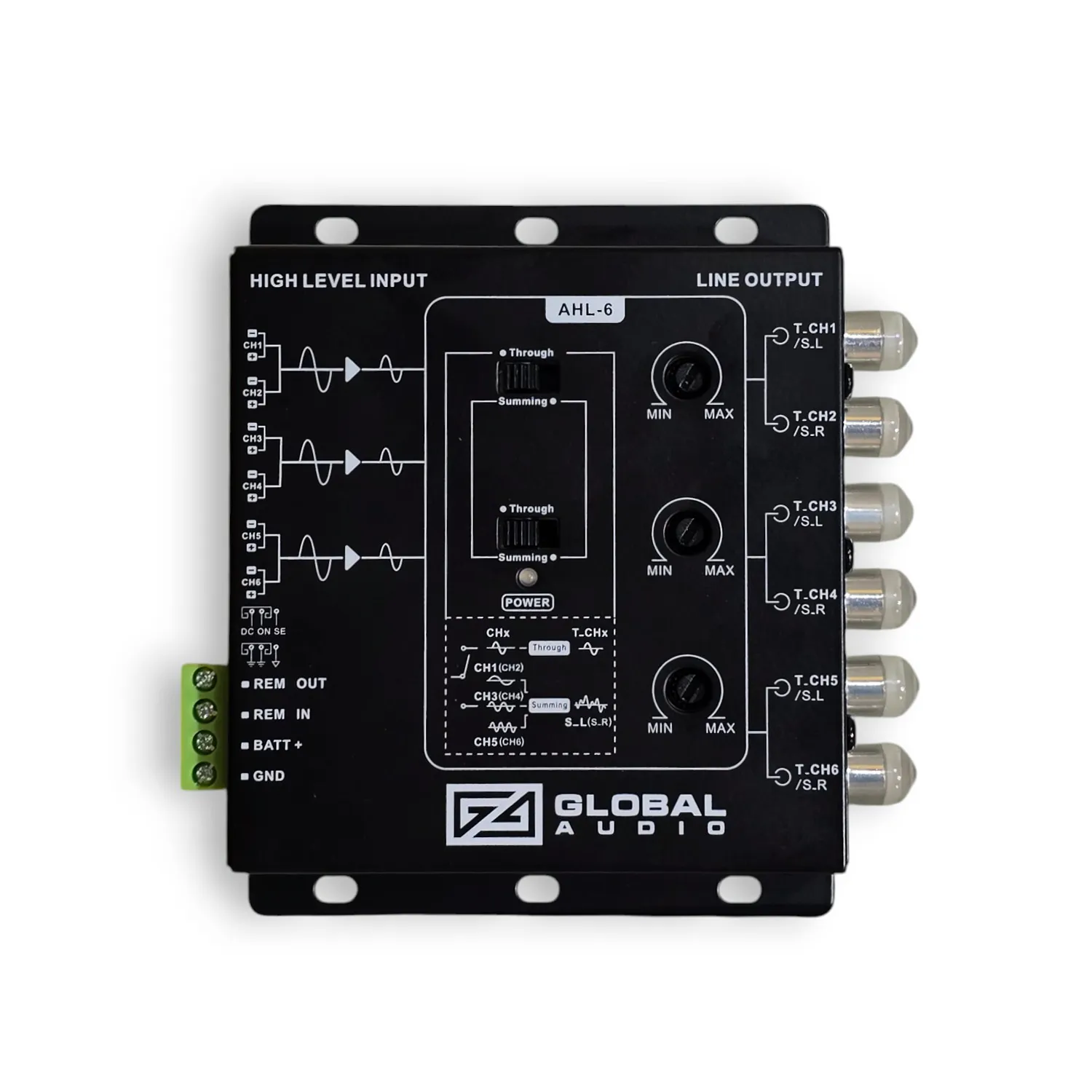 Преобразователь уровня сигнала Global Audio AHL-6 - фото
