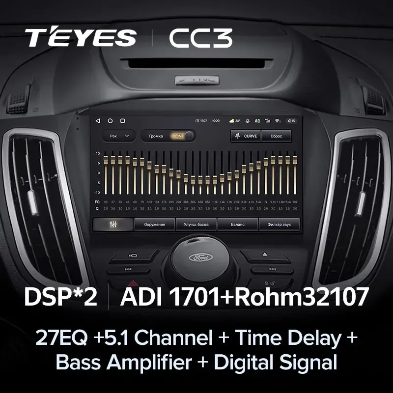 Комплект магнитолы TEYES CC3L 9.0" для Ford Kuga