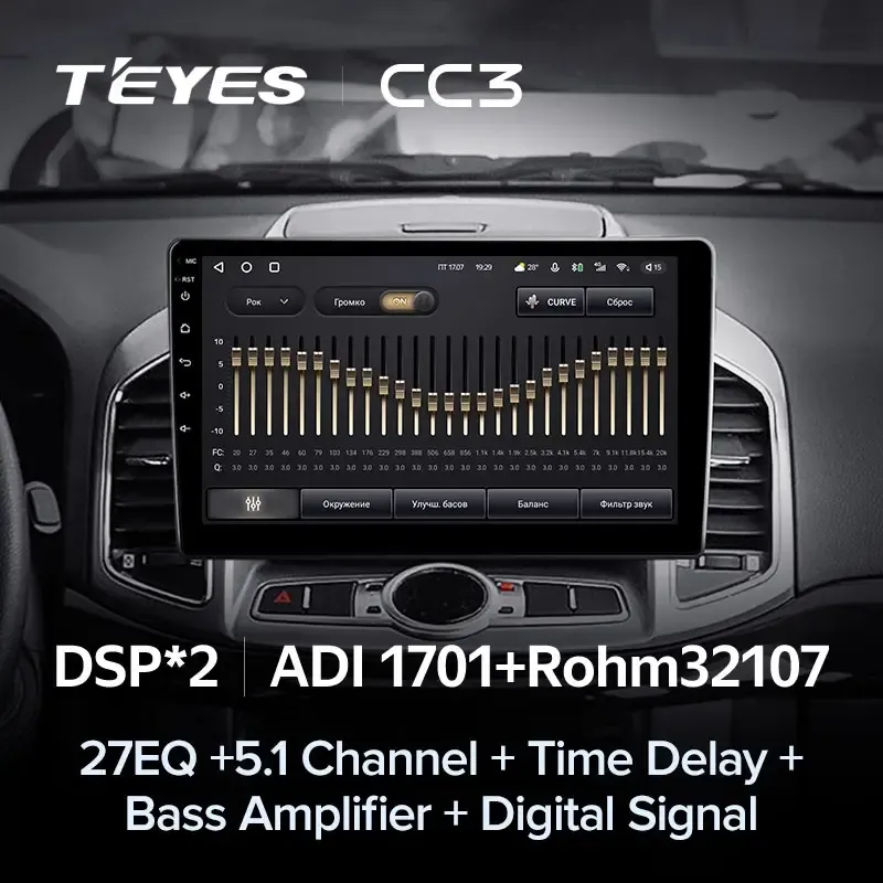 Комплект магнитолы TEYES CC3L 10.2" для Chevrolet Captiva