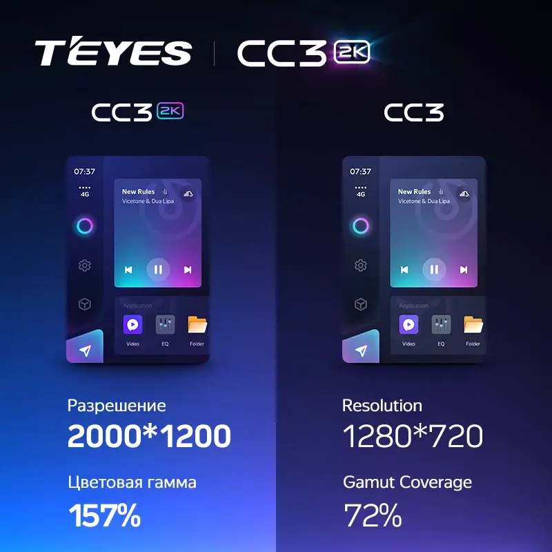 Комплект магнитолы TEYES CC3 2K 9.5" для FAW Bestune B30 2015-2020