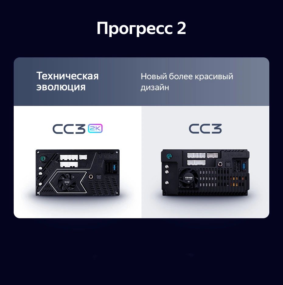 Комплект магнитолы TEYES CC3 2K 9.5" для Jeep Wrangler IV 2018-2023